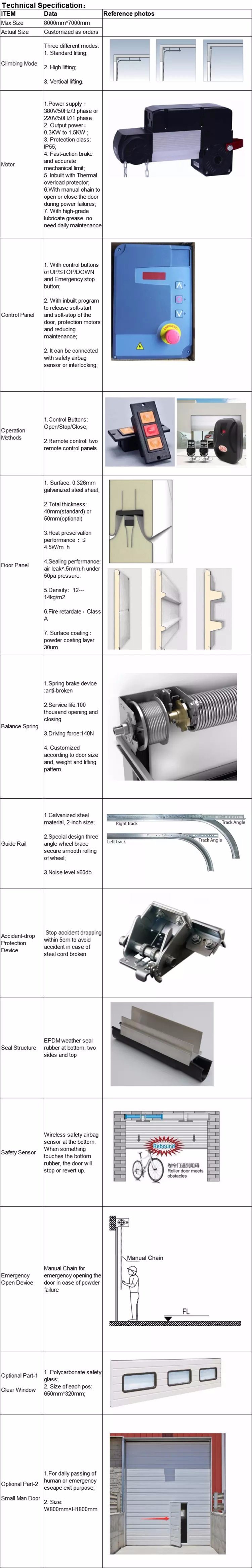 Overhead Polyurethane Insulated Sectional Door for External Application