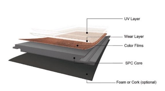 Anti-Slip Spc Flooring Plank 5-6mm Wooden Grain Spc Floor for Home