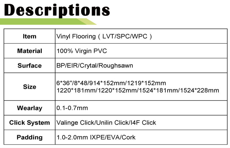 in Stock Hot Sale Vinyl Floor Click Spc Flooring Vinyl Flooring