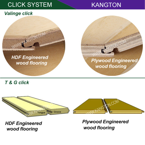 3-Ply/3 Layer Rustic Engineered Flooring (engineered flooring)