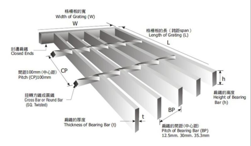 External Metal Staircase-External Staircases-Metal Steps