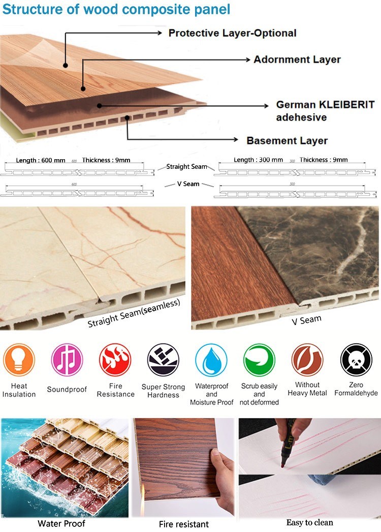 New Kisame Ng PVC Plastic PVC Garage High Glossy Wooden Color Decorative PVC Ceiling Panels