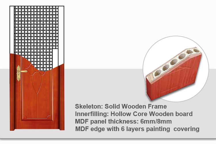 High Quality Solid Wood Door Real Wood Door