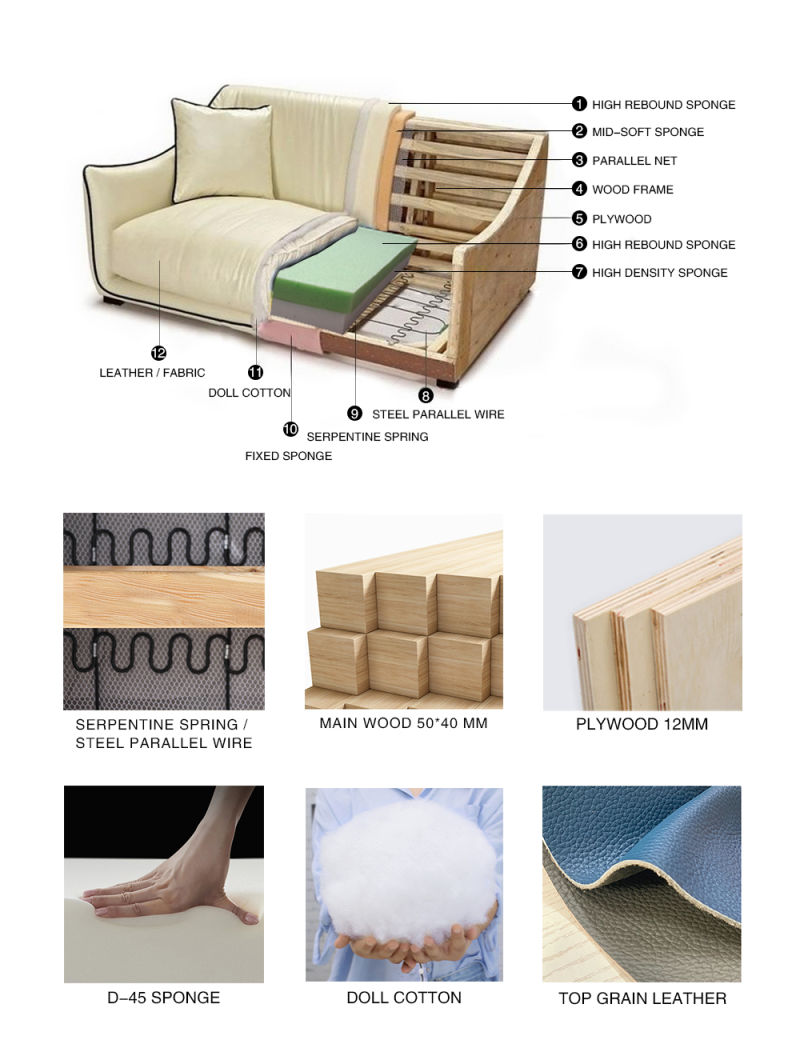 Manufacturer Fast Shipment Modern Chesterfield Leisure Couch Fabric Sofa Furniture