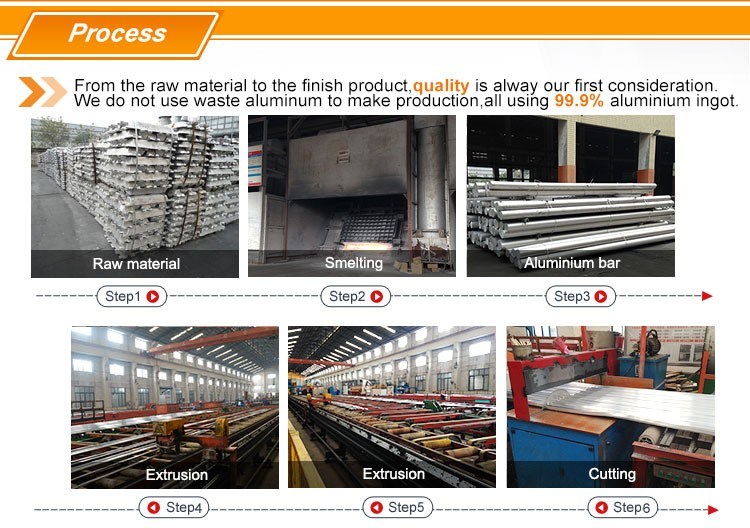 Thermal Break Outside Opening Casement Door Aluminium Extruded Profile