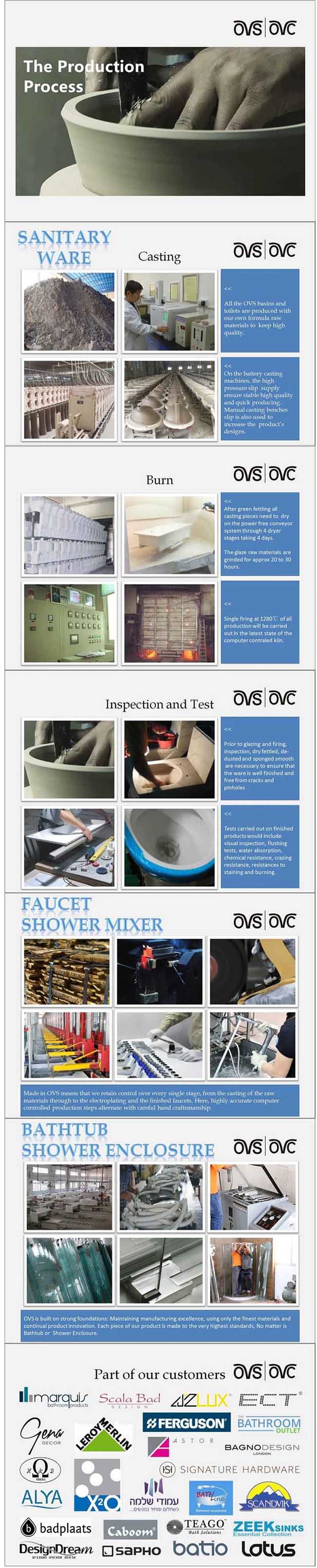 Ovs Special Design Best Price Bathroom Wash Vanities Sink