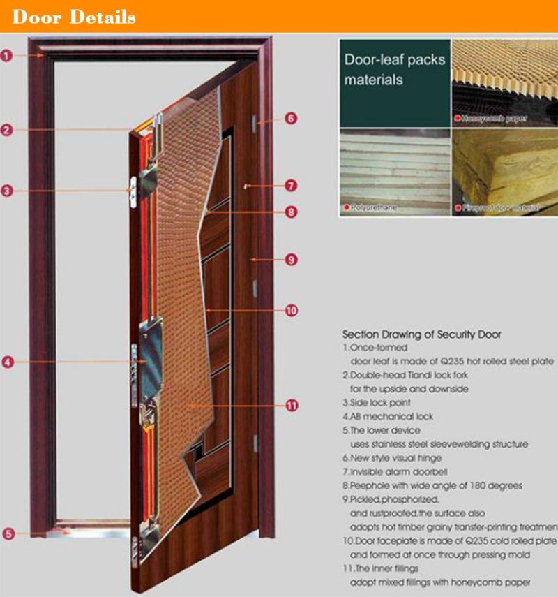 Hot Selling Security Main Design Factory Sliding Door Commercial Exterior Fire Rated Steel Doors