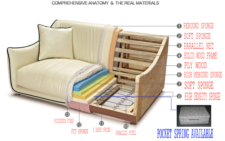 Latest Design Sofa Home Theater Wooden Corner Sofa Design Cinema Chairs Theater Recliners for Home Theatre