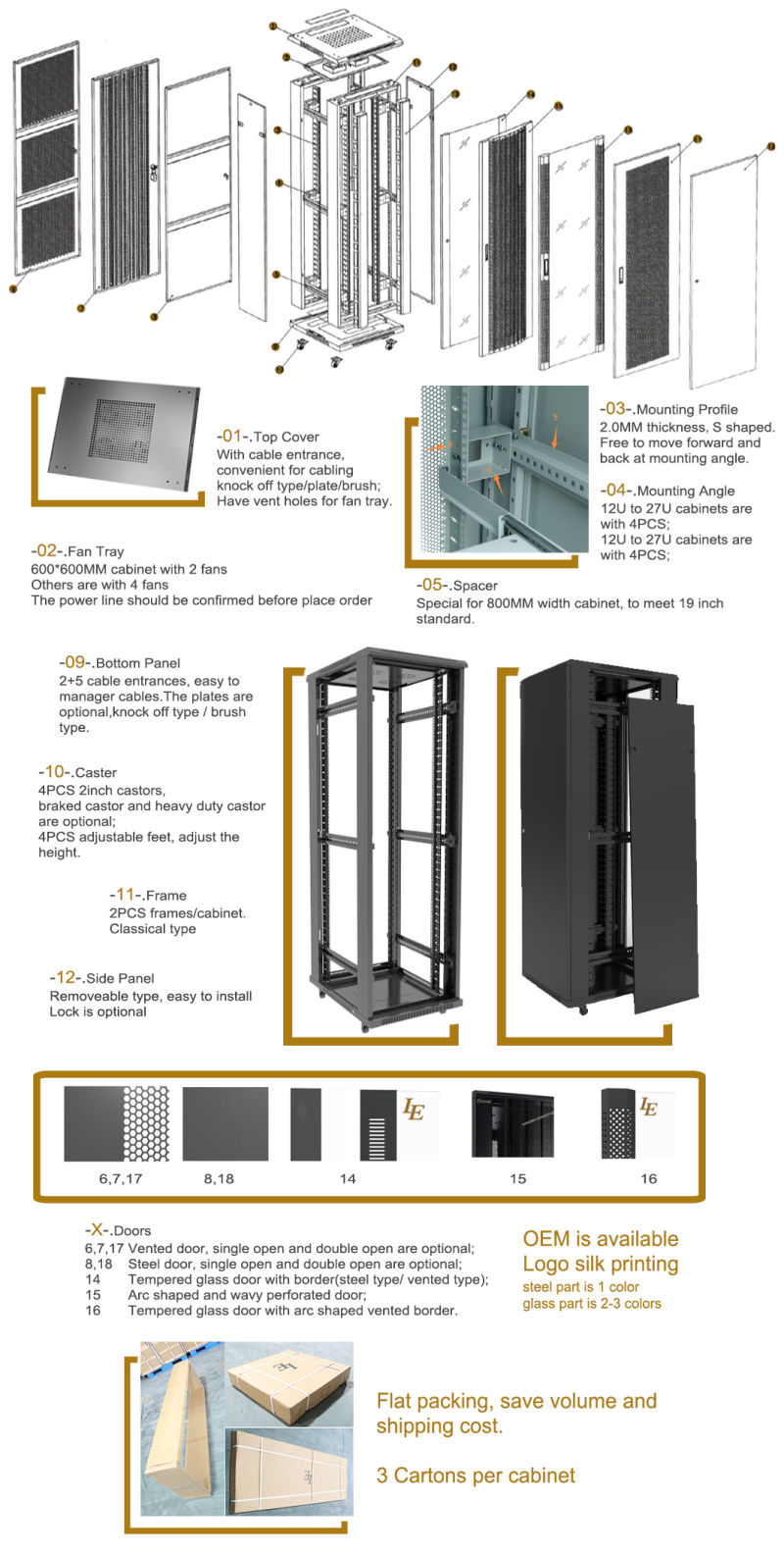 Le 19inch Perforated Vented Front and Back Door Data Server Rack Cabinet