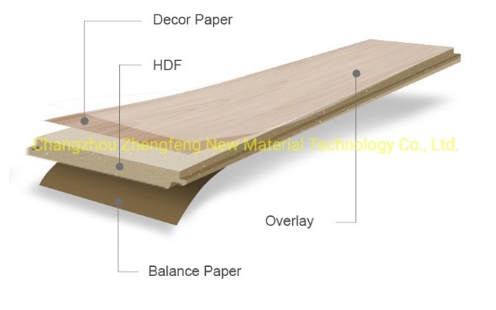 Laminated Wood Flooring HDF Floor Eir Floor Super Long Laminate Floor