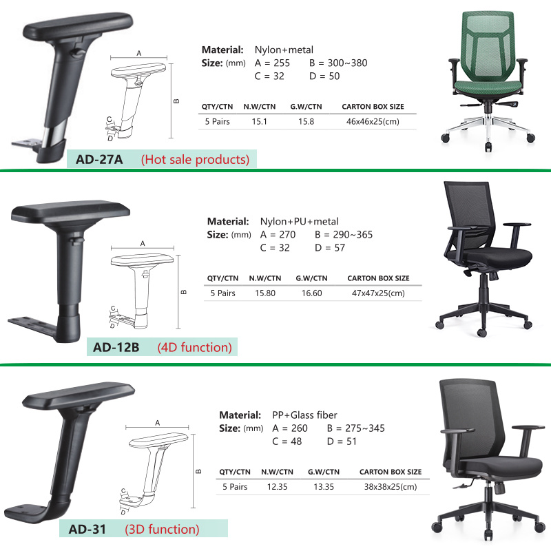 Gaming Chairs Parts Wholesale 4D Armrest for Office Chair Parts