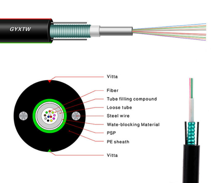 Online Shop Sm/mm/Om3 24 Core Single Mode Fiber Optic Cable