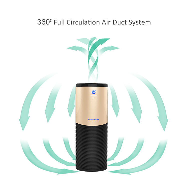 Y10A Rechargeable Portable Commercial UVC Commercial Air Purifier