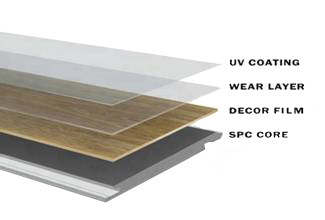 Wood Look Flooring Plank Interlocking Vinyl Floor Spc Floor