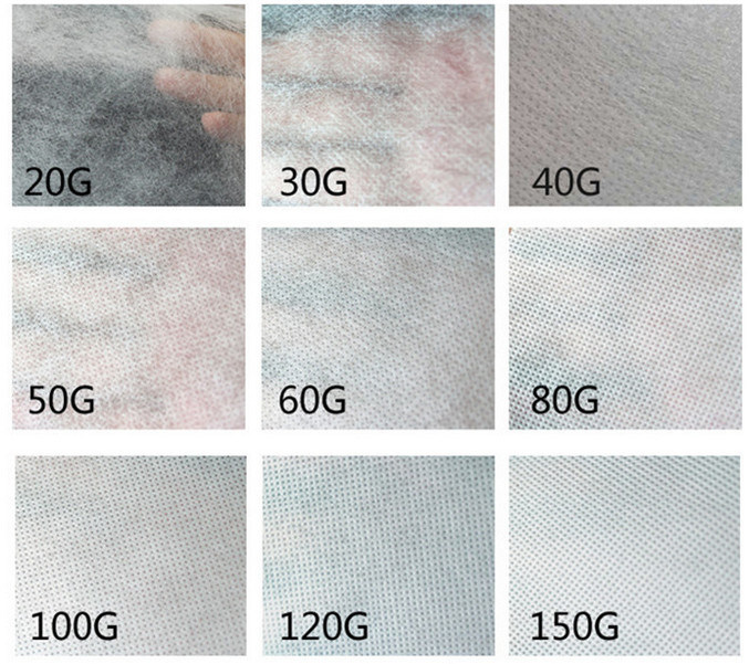 Geotextile Non Woven Non-Woven Fabric for Plastic Table Cloth Cover, Table and Chair Cover