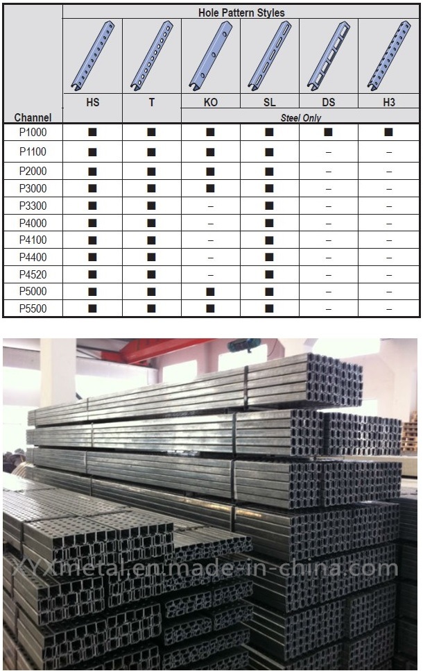 Hot Dipped Galvanized C U Steel Profile Slotted Strut Channel