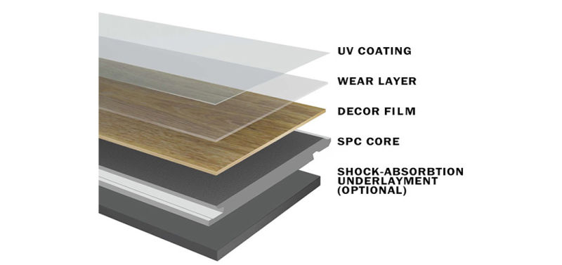 Luxury Floor Tile PVC Floor Spc Vinyl Floor