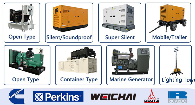China Power Generator Manufacturers Standby Electric Generator Price List