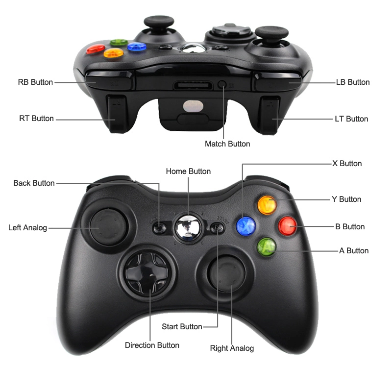 New High Quality Wireless Game Controller for xBox 360 Joystick Gamepad