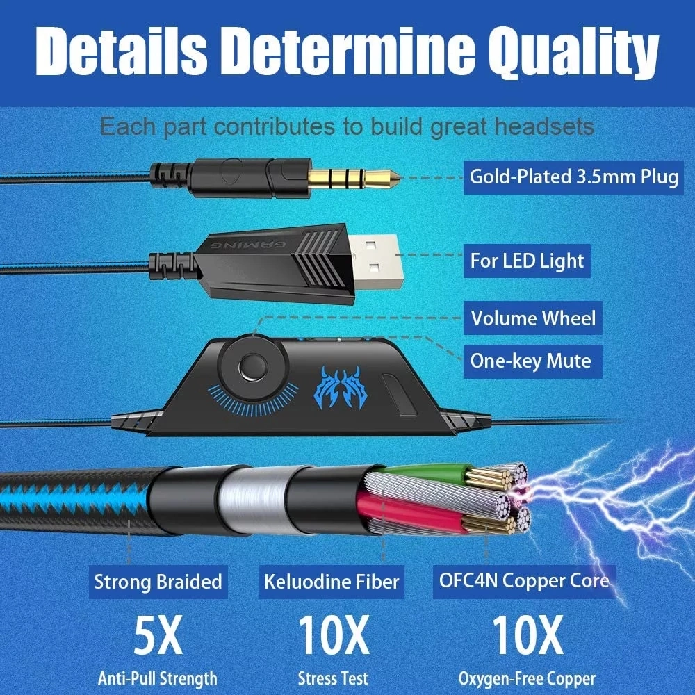 High Quality Game Headset for PS4 xBox One Switch Game Player Wired Headphone with Mic