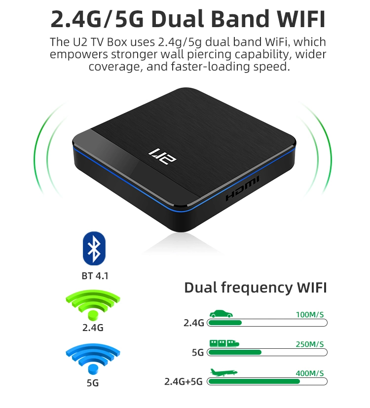 Smart STB Android 4K Hdr Android 9.1 4GB 64GB Amlogic S905X3 Cheapest Android TV Box