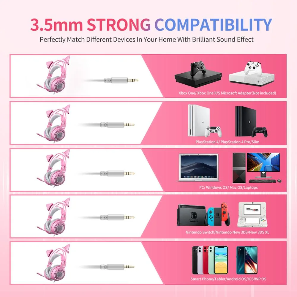 Somic Wired Headset Gamer Pink Cat Ear Headset Cute PS4 Phone PC with Microphone 3.5mm Gaming Phone PS4 Overear Gamer G951s Pink