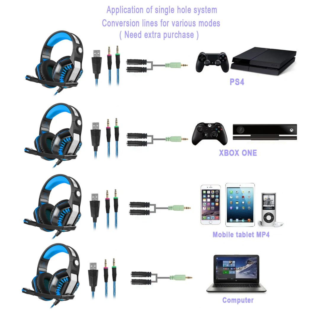 Computer G9000 PRO Gaming Headphone Gaming Headset Game Headset for PC xBox One PS4