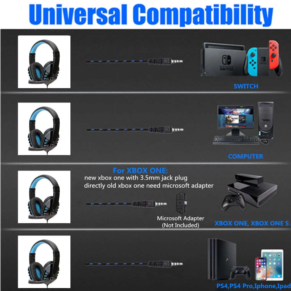 Compact Oval Shape PS4 Game Headset with Mic Mute and Sound Volume Control
