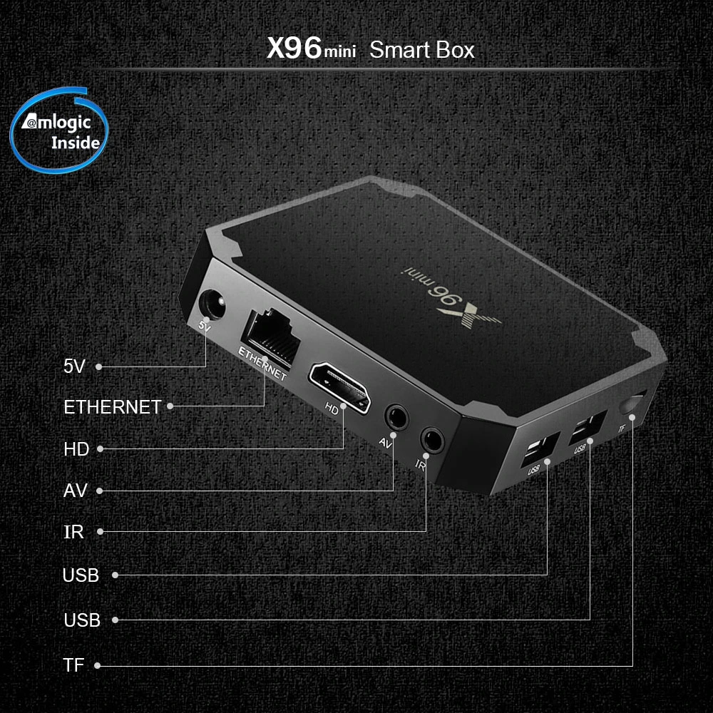 New Set Top Box Cheapest Android TV Box Amlogic S905W 4K Streaming Android TV Box 2020