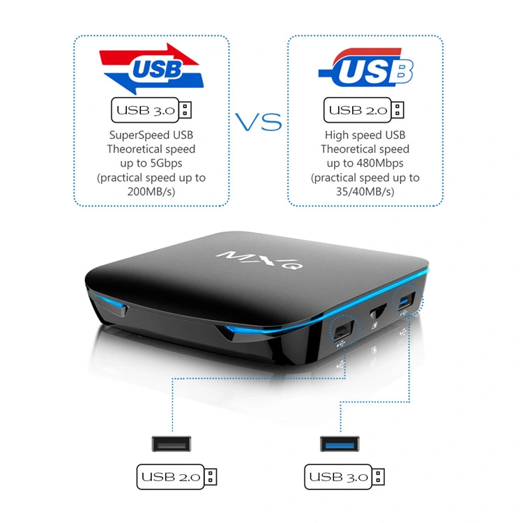 Android TV Box Video TV Box Android TV Box G12 Mxq S905X2 4G 32g TV Box