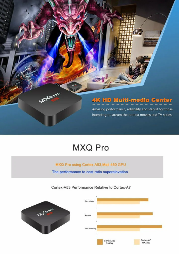 Cheapest Set Top Box Mxq PRO Rk3229 Android 7.1 Quad Core 1GB 8GB Android TV Box