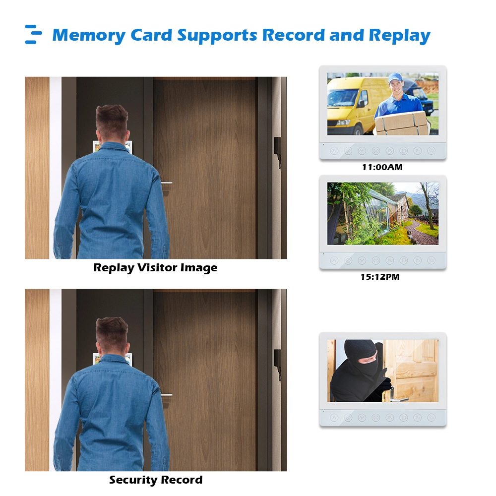 Most Powerful Video Door Phone Intercom System Support to Connect with CCTV Camera PIR Sensor Locks