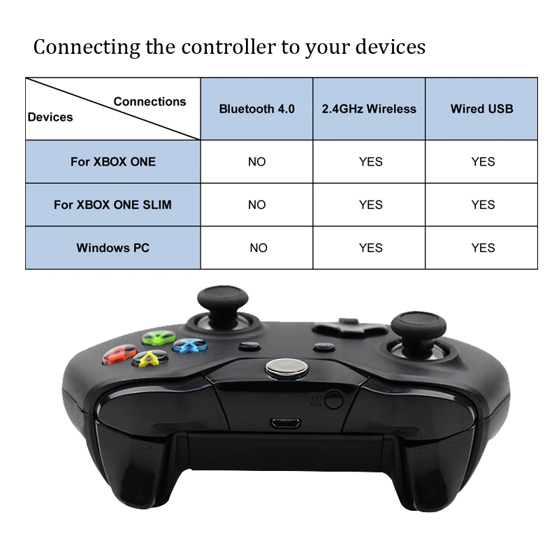 New Bluetooth Wireless Game Controller for xBox One Joystick Gamepad