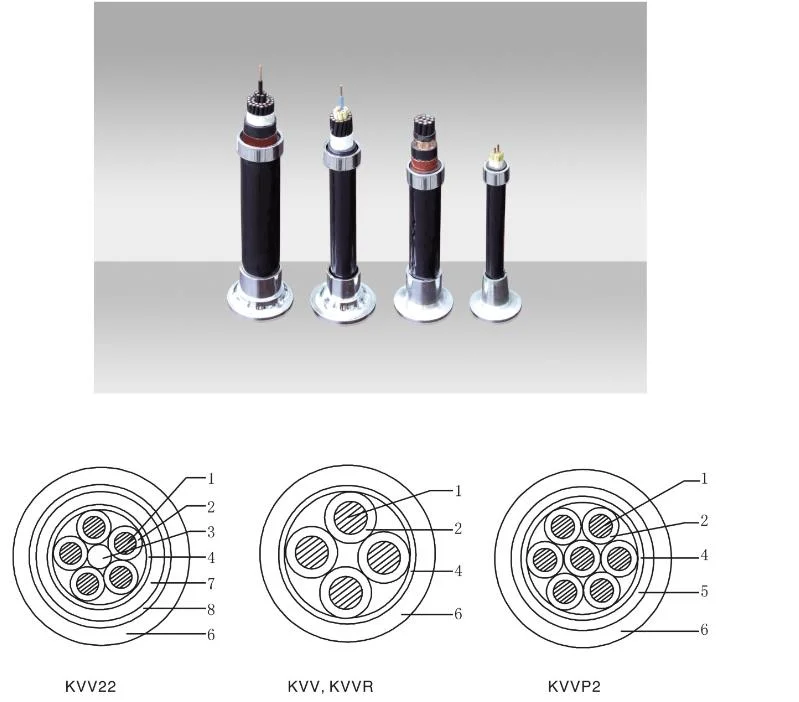 Flexible Control Cable Industrial Control Cable XLPE PVC Insulated Control Cable