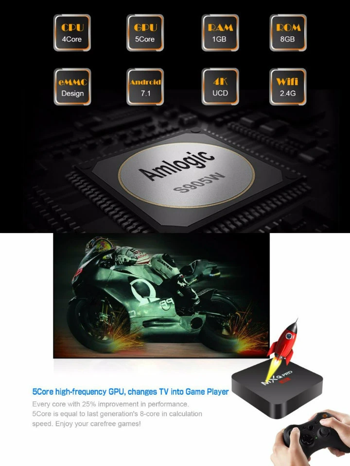 OEM Android TV Box Android Skype Mxq PRO S905W Smart Android Como Funciona Android TV Box