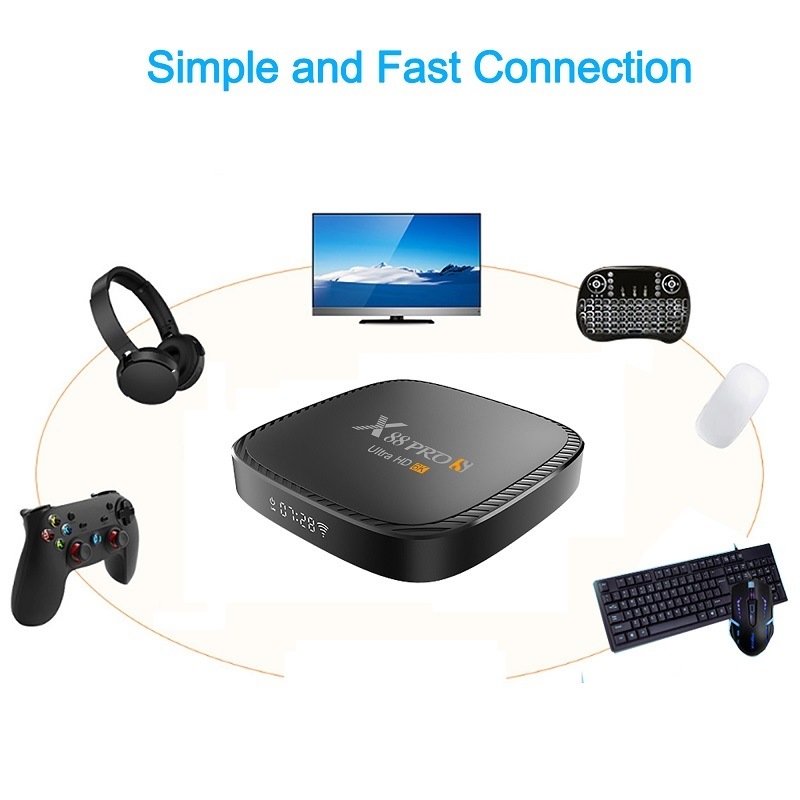 Cheapest H616 Android TV Box X88 PRO S 4GB Android 10 Set Top Box