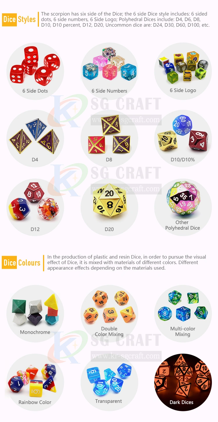 Manufcatory Customize Plastic Acrylic Dice and Resin Dice Transparent with Gold Pieces Dice Set