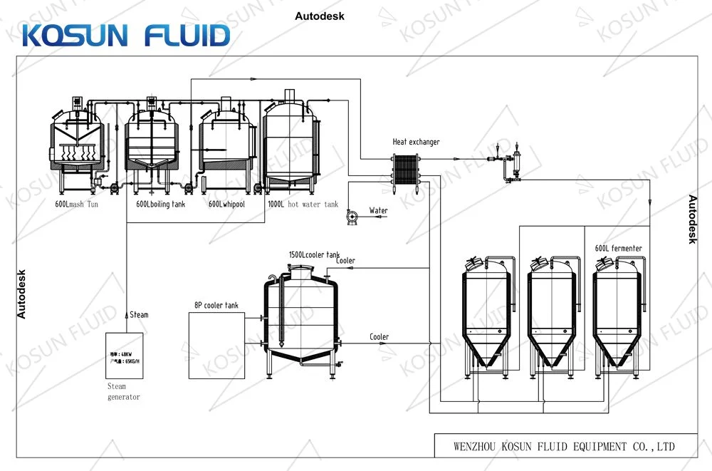 300L 500L 1000L 10000L Yogurt Industrial Beer Wine Fermentation Tank Stainless Steel Anaerobic Fermentation Tank