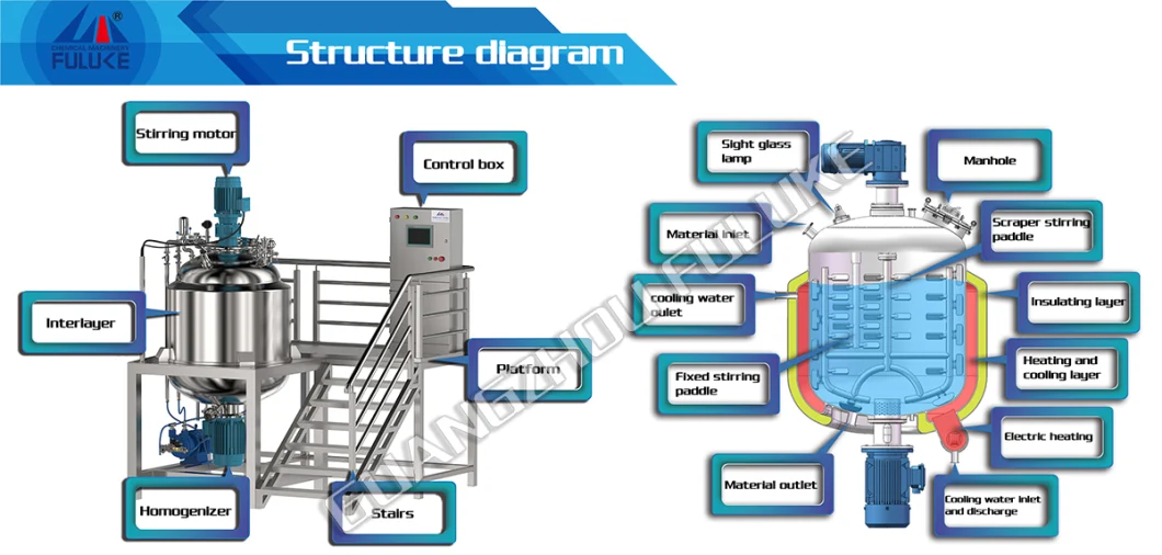 Agitator Tank Vessel Agitator Mixer Agitator Mixer for Paste