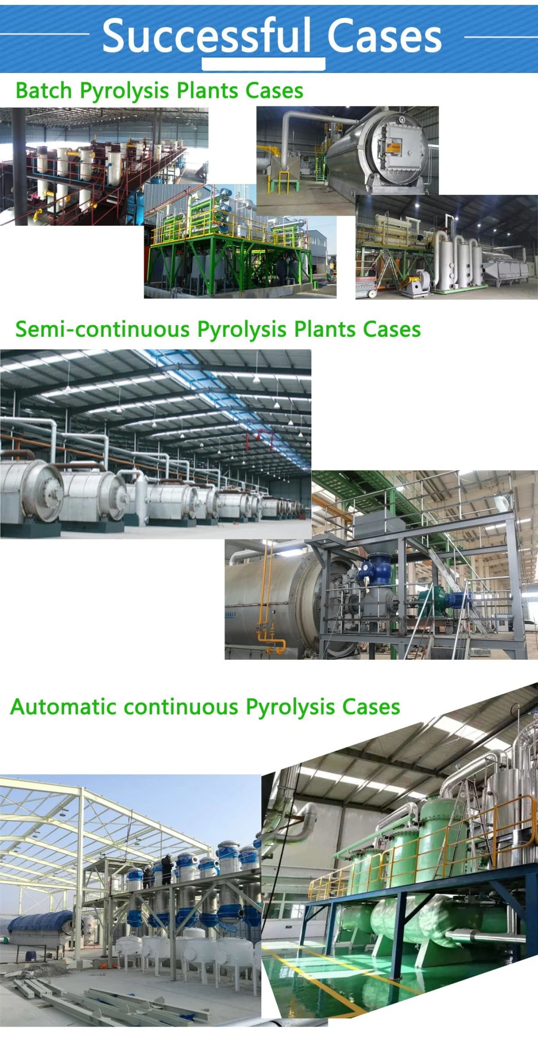 Waste Rubber/Waste Tire/Waste Plastic Pyrolysis Plant with Ce, SGS, ISO