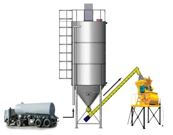 150 Ton Bolted Cement Silo Tank for Concrete Batching Plant on Sale