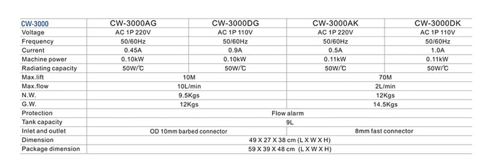 Aurora Laser Cw-3000ak 9L Original SA Air Cooled Water Tank Industrial Water Chillers