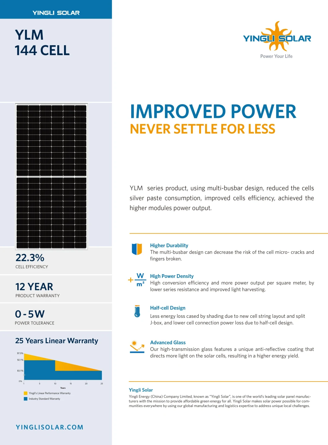 High Performance Yingli 440W 445W 450W Half Cut Latest Technology Solar Panel