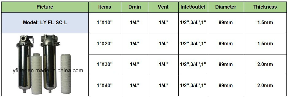 Industrial High Flow Water Filter Ss Cartridge Housing Activated Carbon Filter Tank for Water Purification System