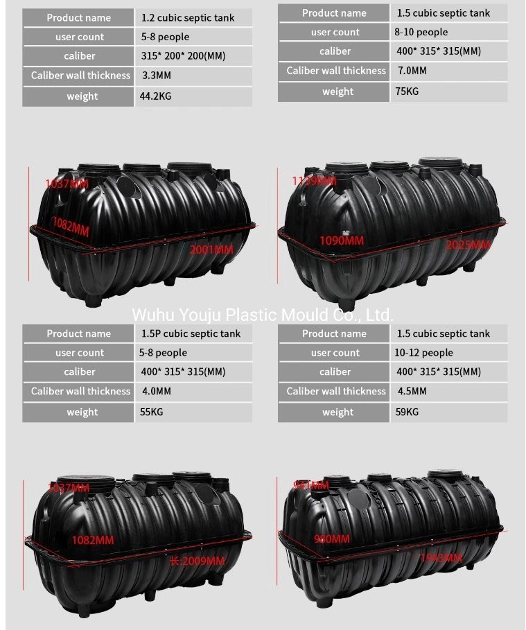 Underground Used Septic Biogas Septic Tank for Sewage Treatment