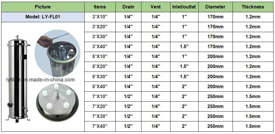 Industrial High Flow Water Filter Ss Cartridge Housing Activated Carbon Filter Tank for Water Purification System