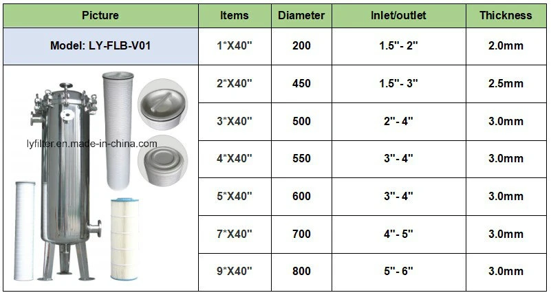 Industrial High Flow Water Filter Ss Cartridge Housing Activated Carbon Filter Tank for Water Purification System