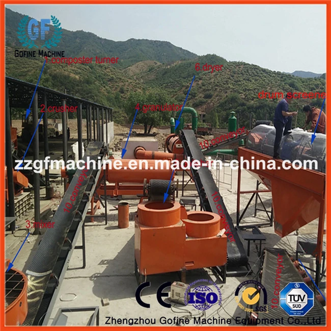 Waste Organic Fertilizer Granulating Production Line