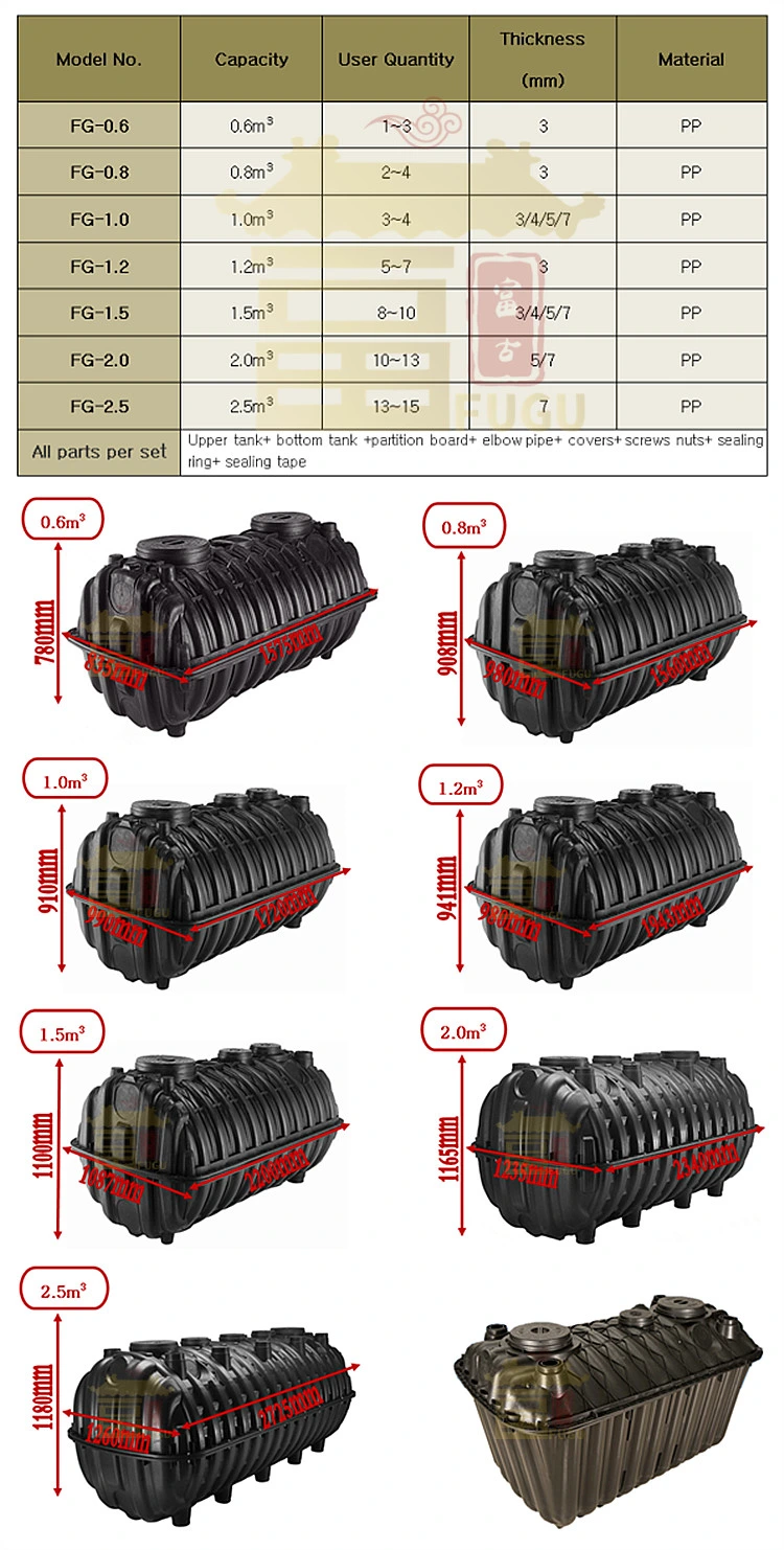 Hot Sale Factory Produce HDPE Polyethylene Plastic Septic Tanks for Sewage Treatment