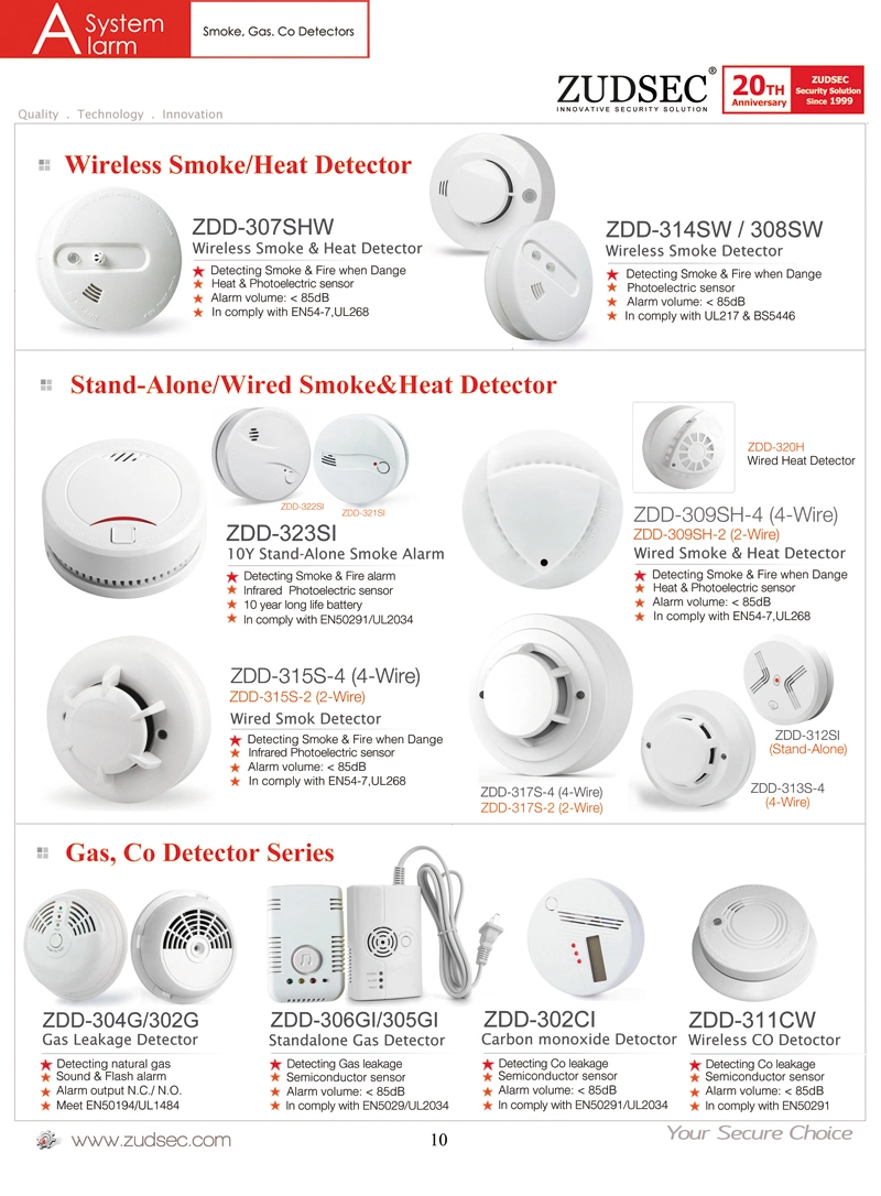 Wired Network Gas Detector Natural Gas and LPG Gas Leak Detector